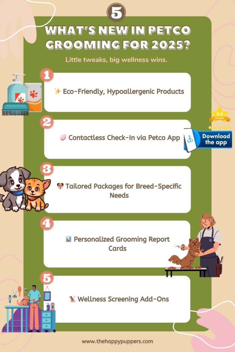 Petco Grooming Your Ultimate Guide in 2025 The Happy Puppers